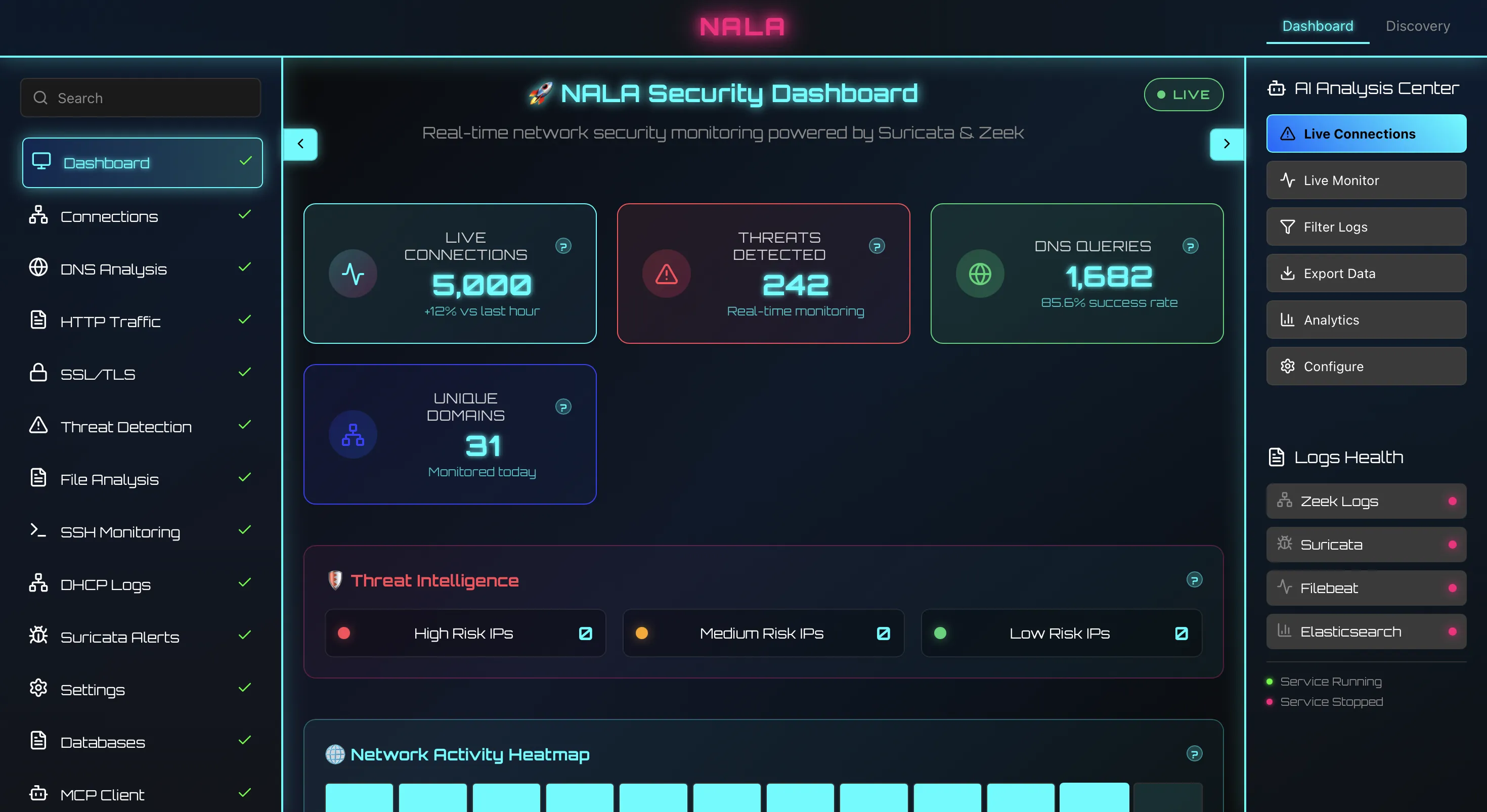 Dashboard Interface Preview